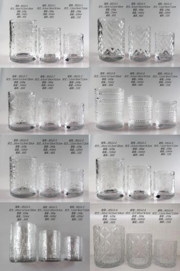 Stock List : Candle Jars , Glass Jars , Glass Cups , Glass Mugs , Glass Bowls , Champagne Cups , Candle Holder Jar , Reed Diffuser Jars – Stable Available , From QingDao YuanBridge Houseware Co  Ltd , China Warehouse-HOWCANDLE-Candles,Scented Candles,Aromatherapy Candles,Soy Candles,Vegan Candles,Jar Candles,Pillar Candles,Candle Gift Sets,Essential Oils,Reed Diffuser,Candle Holder,