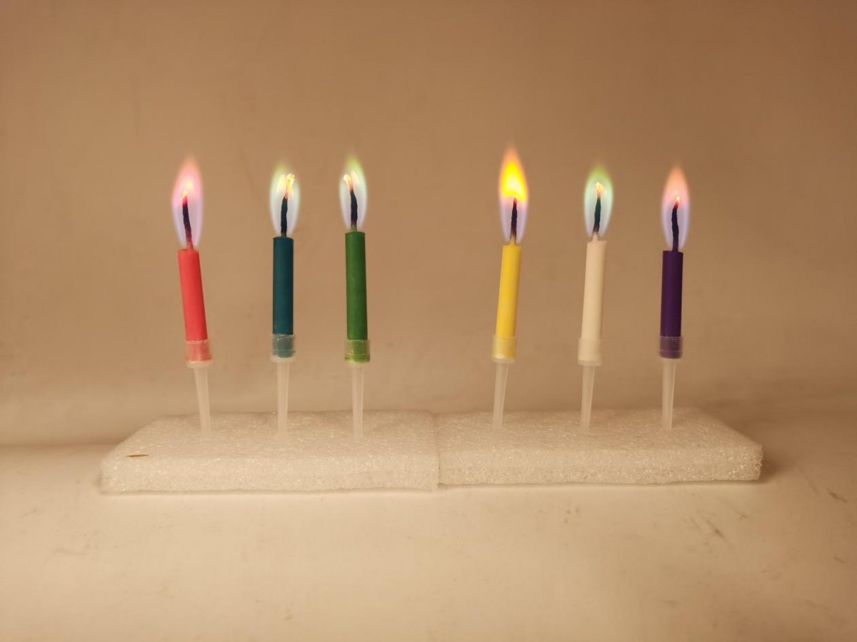 Colored Flame Birthday Candle：Colorful Flames , Birthday Cake, Trape Candles,Display Box,China Factory ,Wholesale Price-HOWCANDLE-Candles,Scented Candles,Aromatherapy Candles,Soy Candles,Vegan Candles,Jar Candles,Pillar Candles,Candle Gift Sets,Essential Oils,Reed Diffuser,Candle Holder,