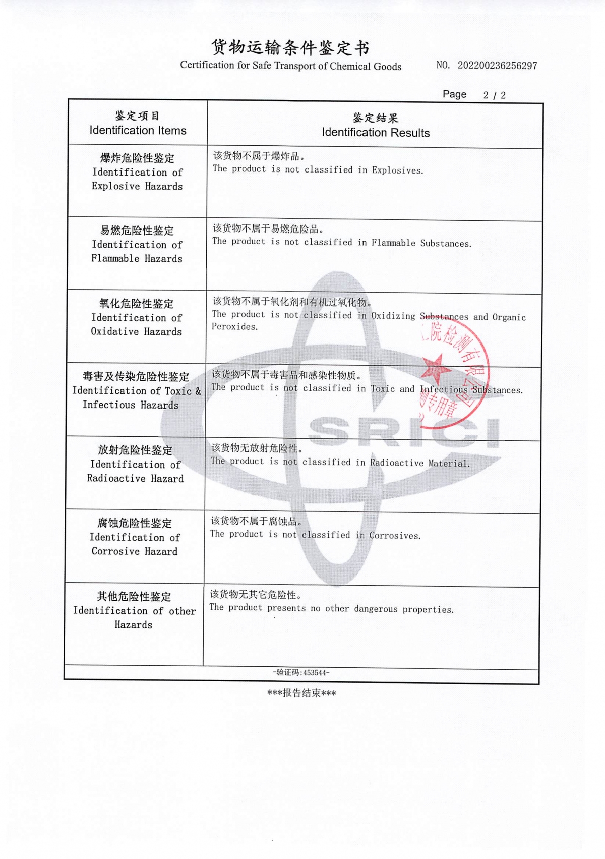 Scented Candles ‘ Certification for Safe Transport of Chemical Goods ,China Factory ,QingDao Yuan Bridge Houseware Co Ltd-HOWCANDLE-Candles,Scented Candles,Aromatherapy Candles,Soy Candles,Vegan Candles,Jar Candles,Pillar Candles,Candle Gift Sets,Essential Oils,Reed Diffuser,Candle Holder,